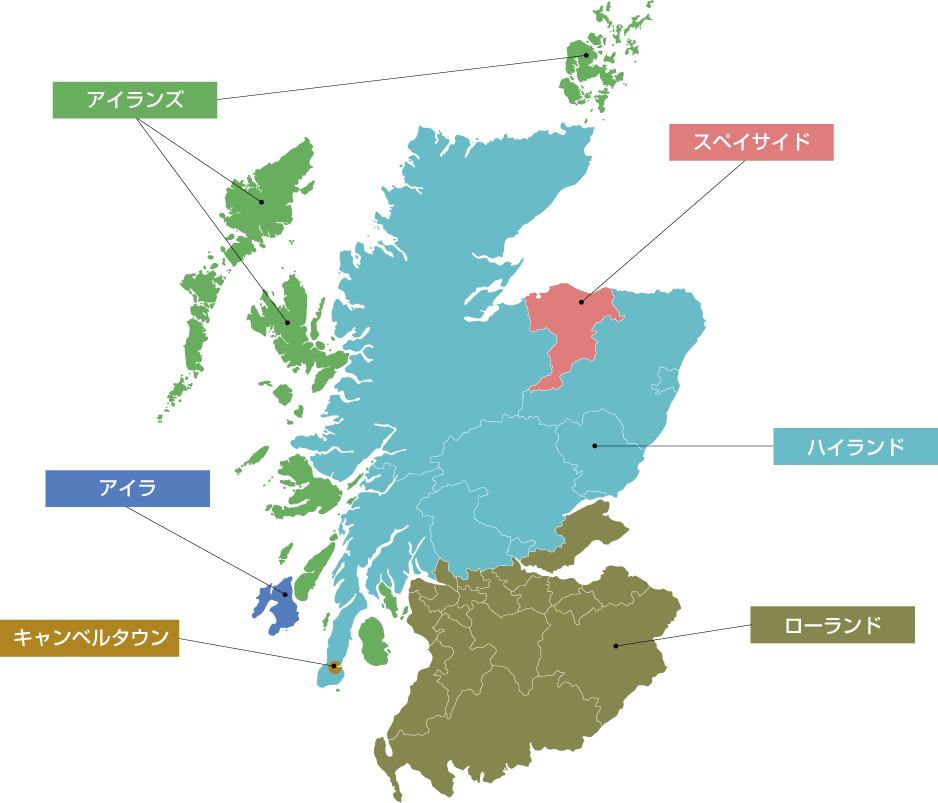 スコッチ６大生産地