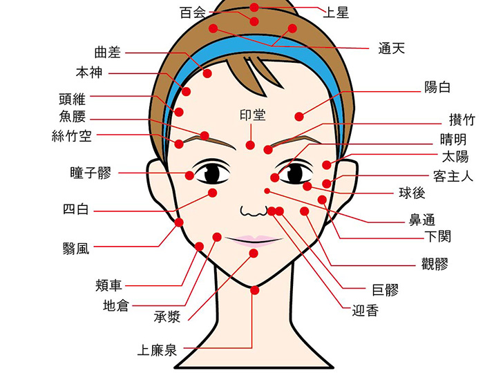 二日酔いの頭痛や吐き気を軽減するのにツボ押しが効果的という噂は本当