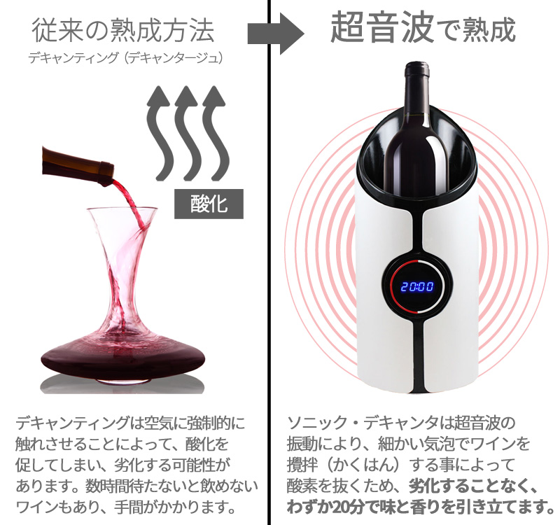 従来のデキャンタージュと超音波熟成