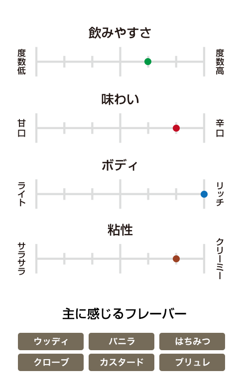 ファイティングコック